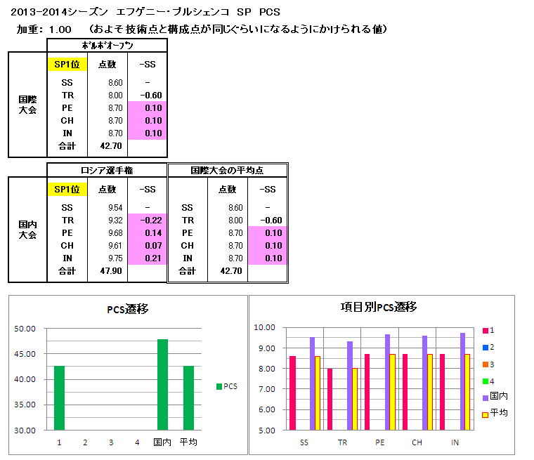 b0122046_0595126.png