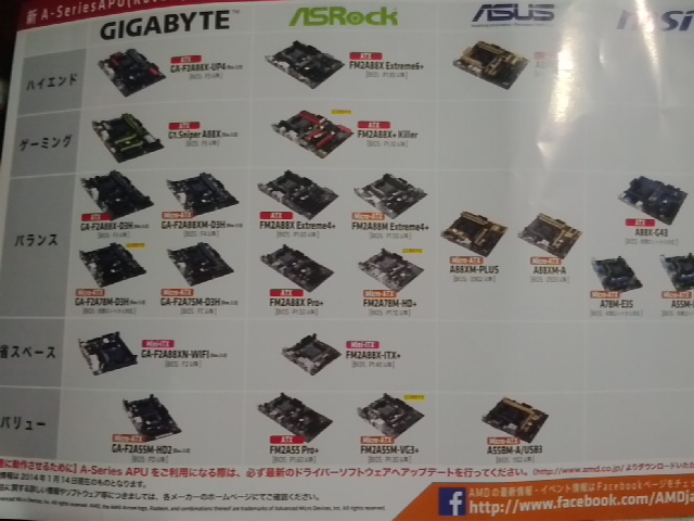 久々のAMD APUのアップグレードだけど・・・_c0030291_19254153.jpg