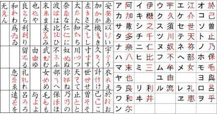 3 418 時代小説のカタカナ表記 三百六十五連休 3 418 時代小説のカタカナ表記 三百六十五連休
