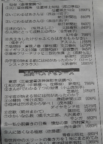 a0021554_15523977.png