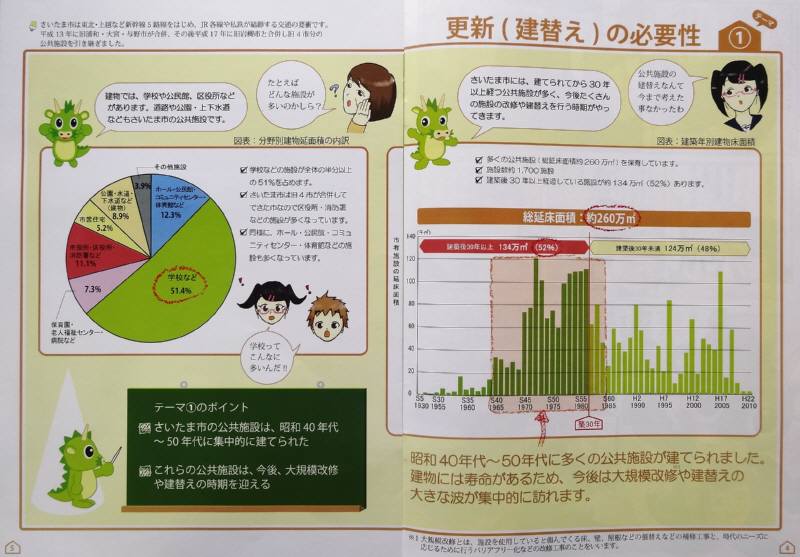 総務委員会視察_f0059673_8465620.jpg