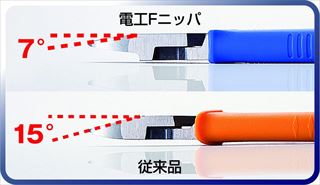 ☆新発売☆電気工事士待望の「電工Fニッパ」とは？_a0150762_1654775.jpg