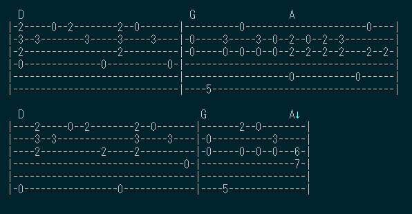 Here Comes the Sun ・・・これは手を出さなかった方がよかったんじゃないの？_f0281844_7332728.gif