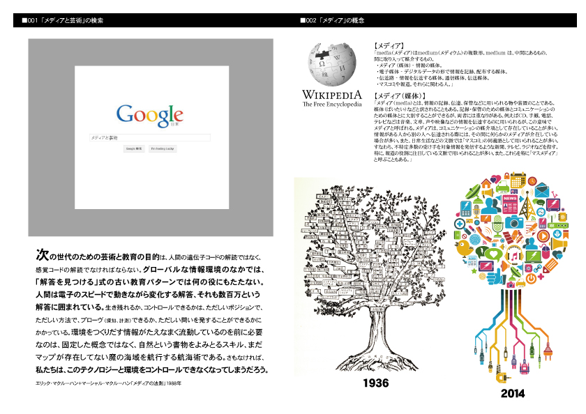 ▼「メディアと芸術」オンライン・プリント_d0017381_16125894.jpg