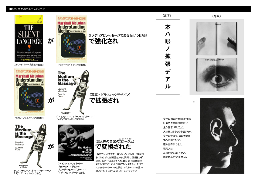 ▼「メディアと芸術」オンライン・プリント_d0017381_16151549.jpg