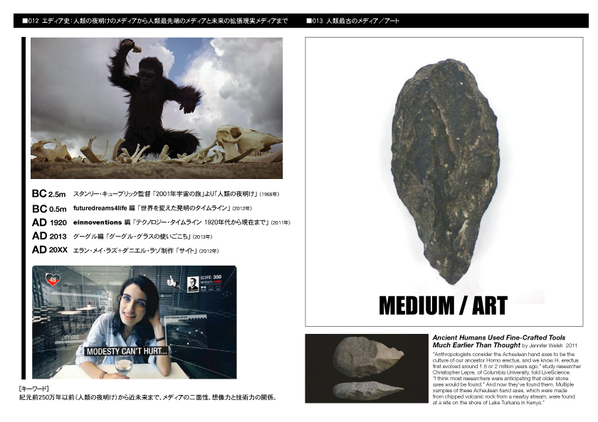 ▼「メディアと芸術」オンライン・プリント_d0017381_16213231.jpg