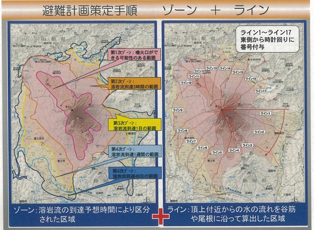 「噴火のデパート・富士山」 富士山火山防災対策シンポジウム_f0141310_86494.jpg