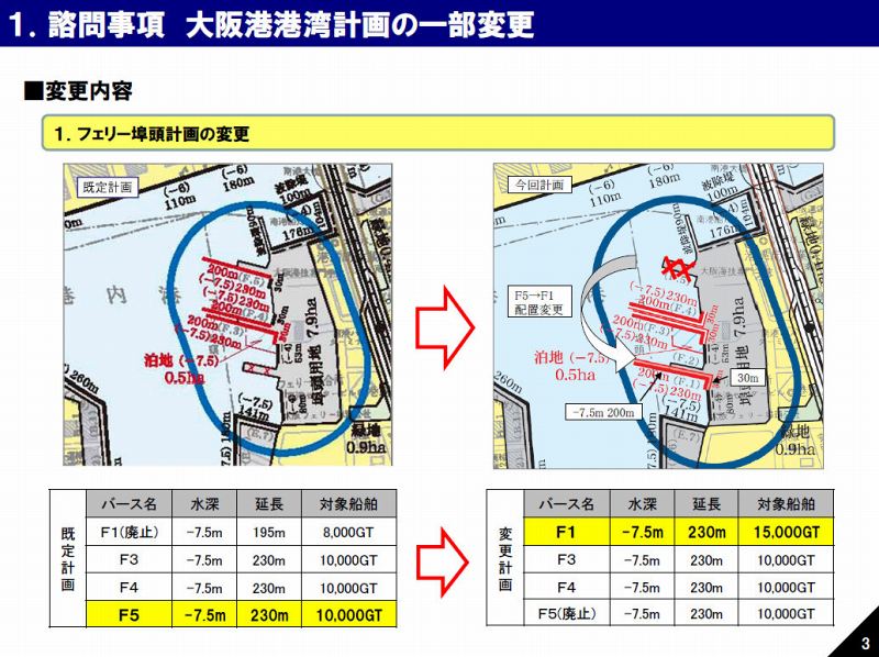 名門大洋フェリー新造船、南港F1バースへ_e0158925_21275427.jpg