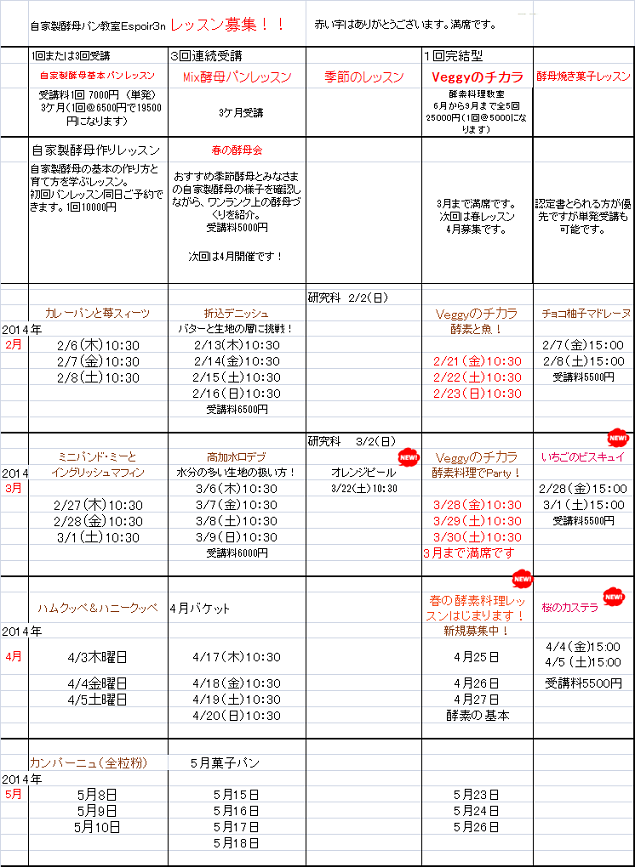 ハートデニッシュ♡レッスン*バレンタインレポ_c0162653_16153030.png
