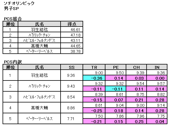 b0122046_21302186.png