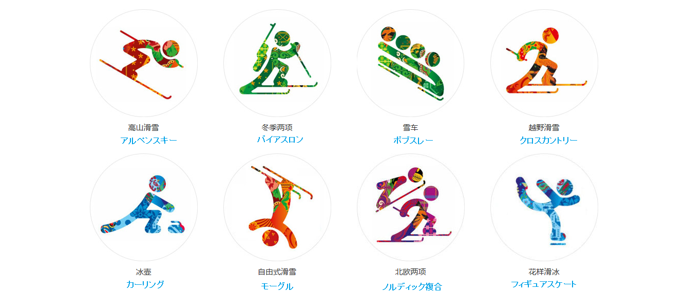 冬季五輪競技種目日中対訳表 冬奥会竞技项目中日对照表 在日中国人女性の随筆 冬季五輪競技種目日中対訳表 冬奥会竞技项目中日对照表 在日中国人女性の随筆