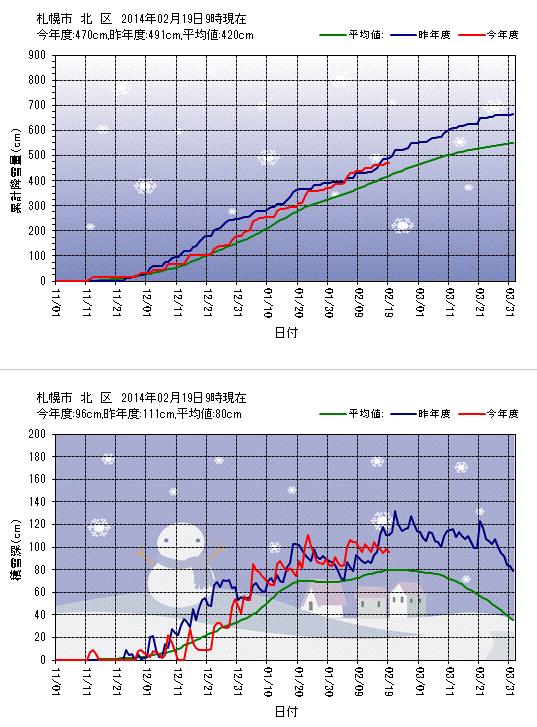 イチョウ並木を抜けるアウディ_c0025115_19575082.jpg