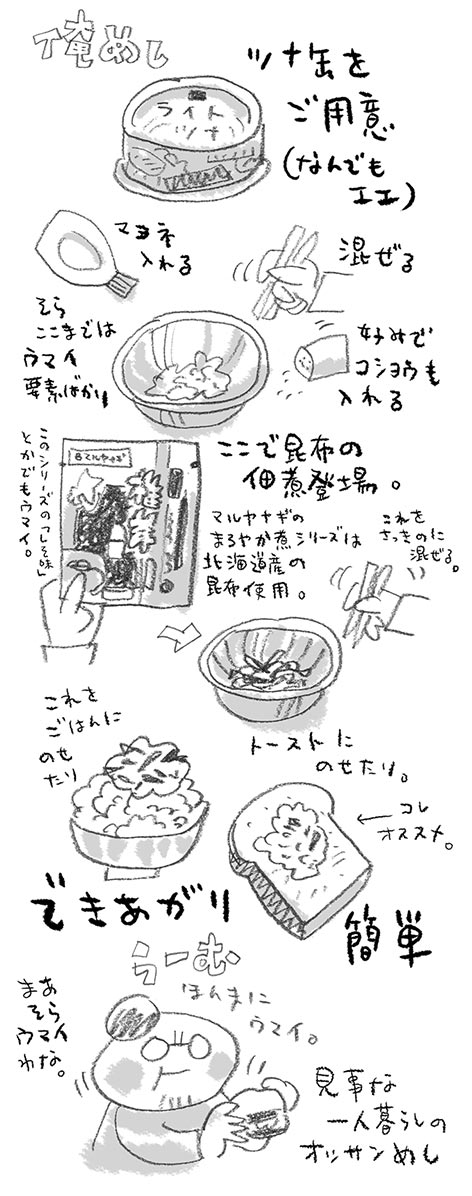 俺めし■ツナとアレをナニしたやつ_e0022403_0431335.jpg