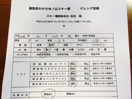 ２月２０日（木）くもり！_f0101226_83544.jpg