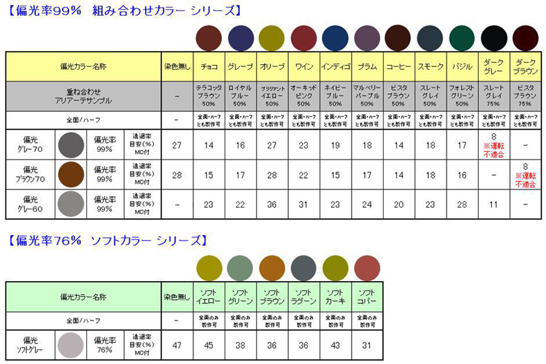 豊富なカラーバリエーションで展開する新偏光レンズ・ヘンコウ160開始!_c0003493_1016865.jpg