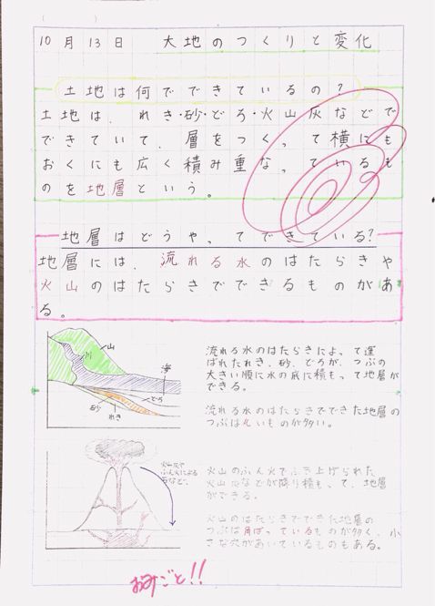 大地のつくり 自学ノート