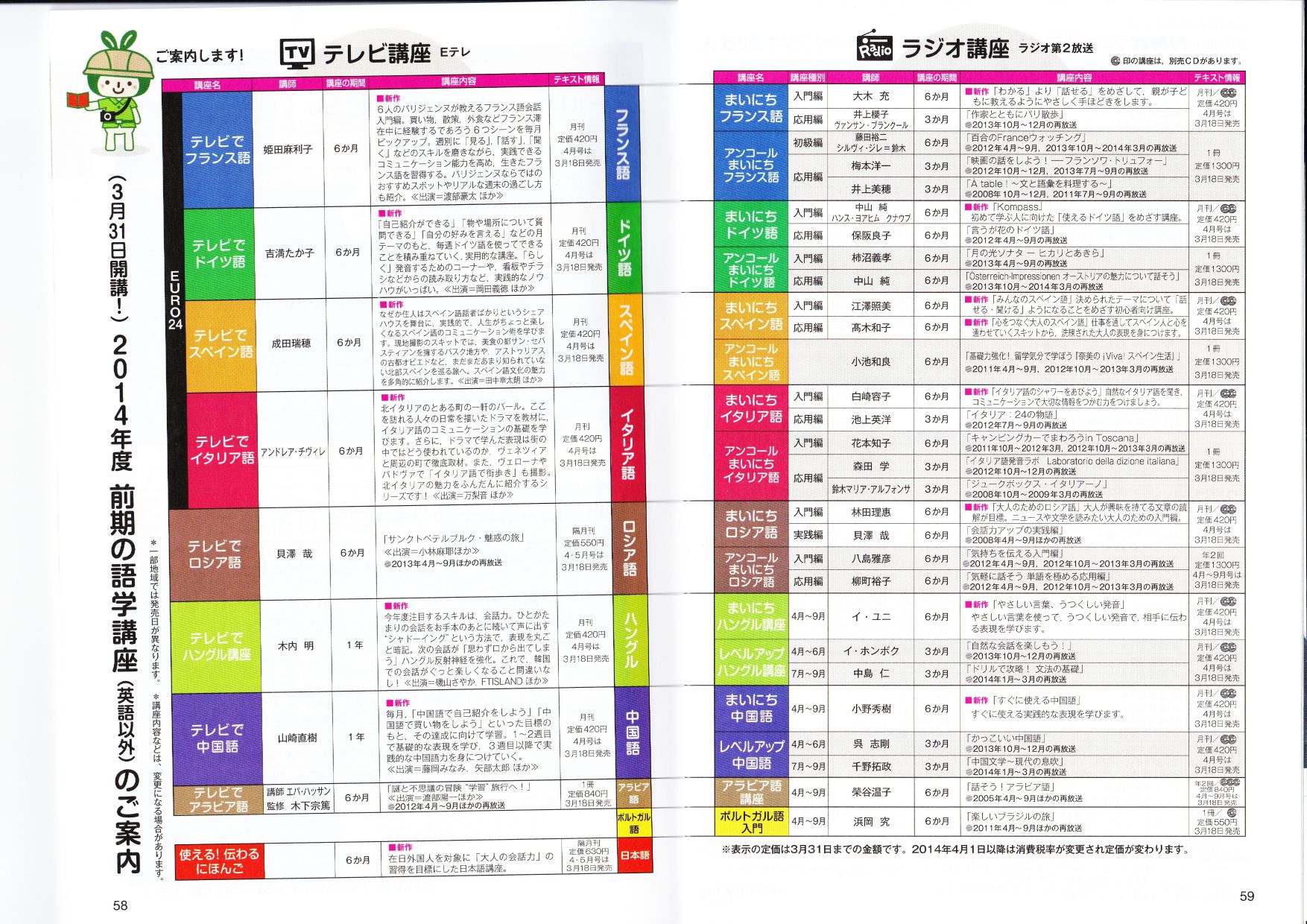 14年4月期 Nhk外国語講座の情報 その3 2月22日 るもんが の外国語学習日記 14年4月期 Nhk外国語講座の情報 その3 2月22日 るもんが の外国語学習日記