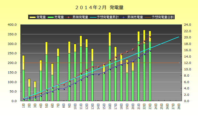 b0245008_2161159.png
