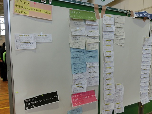 いろいろな考え方が参考になる 富士南地区避難所開設・運営訓練_f0141310_7113285.jpg