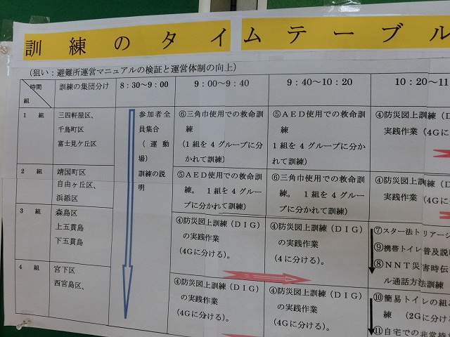 いろいろな考え方が参考になる 富士南地区避難所開設・運営訓練_f0141310_762929.jpg