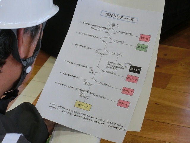 いろいろな考え方が参考になる 富士南地区避難所開設・運営訓練_f0141310_783131.jpg