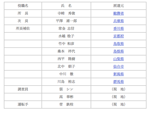 「敵は内にあり」：JOCに巣食った「反日工作員」ついに発見！_e0171614_16393460.png