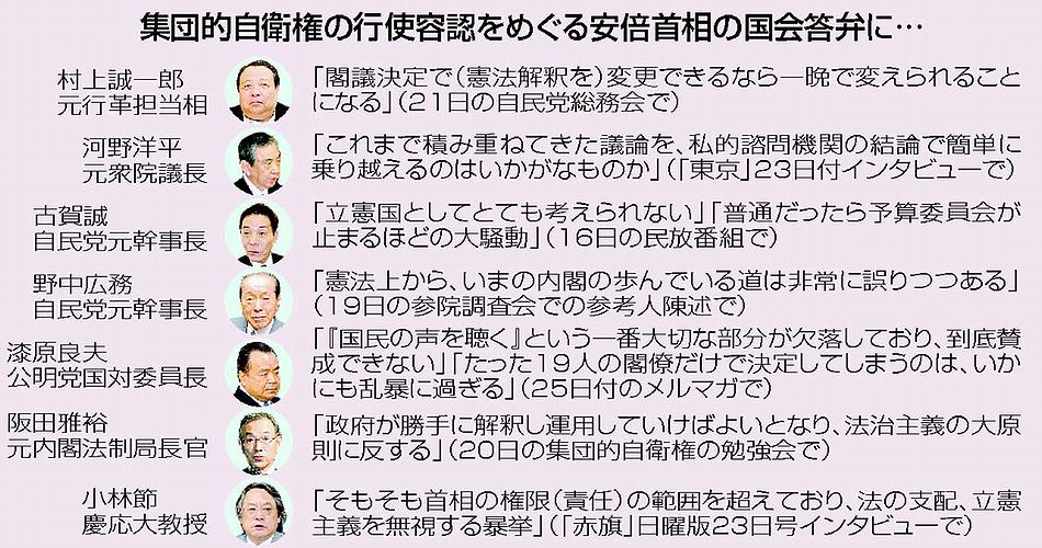 「立憲主義守れ」共同が広がる、安倍流手法に与党・海外メディァからも批判噴出する_c0282566_1924939.jpg