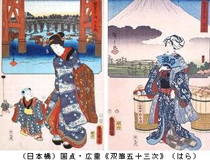 描かれた風景　絵の中を旅する　＠静嘉堂文庫美術館_b0044404_2035428.jpg