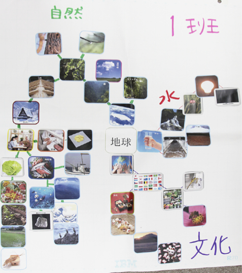 平成25年度東北大学サイエンス・エンジェル活動報告会_d0028322_23151203.jpg