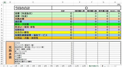 農山村の暮らす家族の燃料代・電気代・車代の現状と、身近な森林資源を暮らしの主エネルギーにすることと_a0145747_10240207.jpg