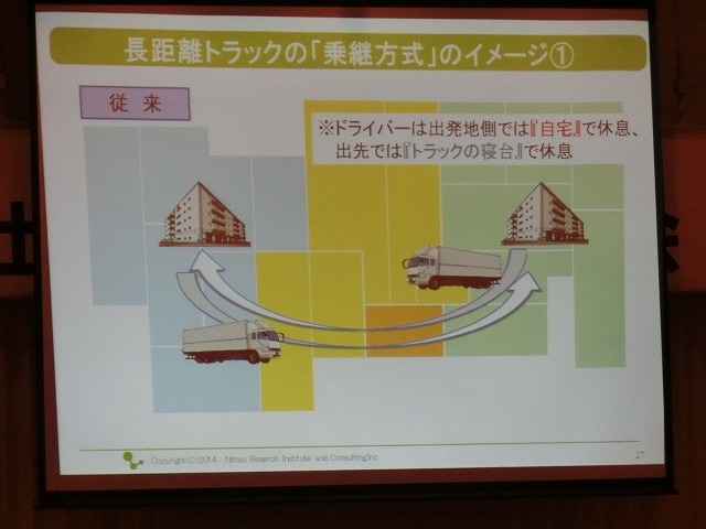 新東名だけでなく「圏央道」のインパクトをどう取り込むか　「サンフロント21懇話会」_f0141310_8221750.jpg