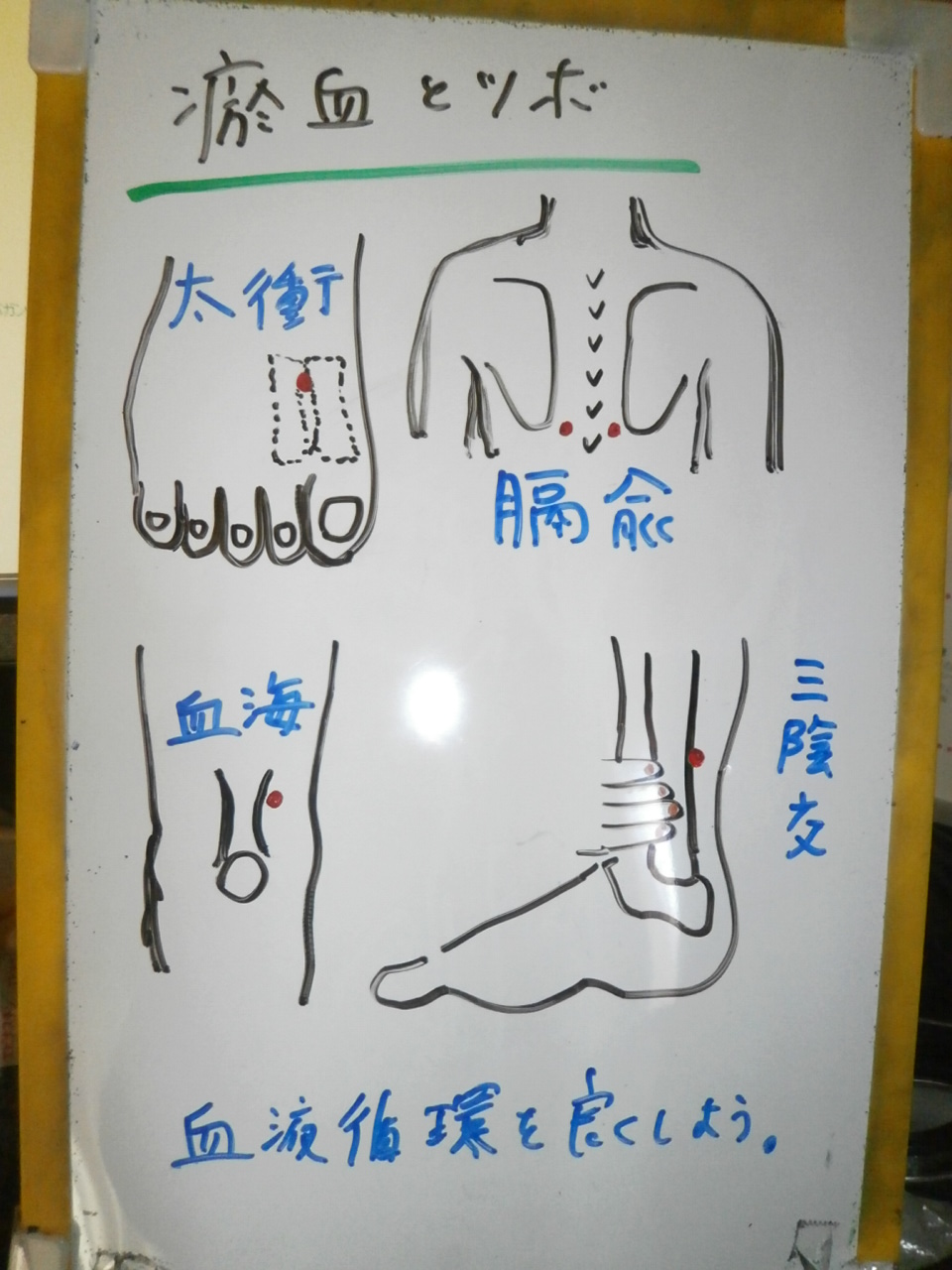 「お血（けつ）に効くツボ４つ」動画を撮りました。_f0115484_1447030.jpg