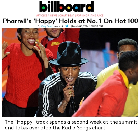 ファレル・ウィリアムズ (Pharrel Williams)の”Happy”が大ヒット中_b0007805_0414776.jpg