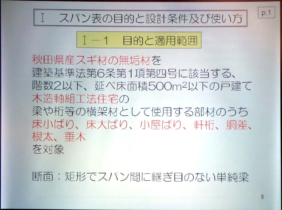 研修会_f0150893_141050.jpg