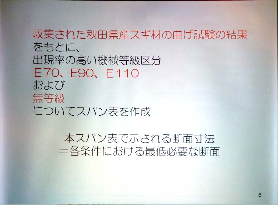 研修会_f0150893_1411889.jpg