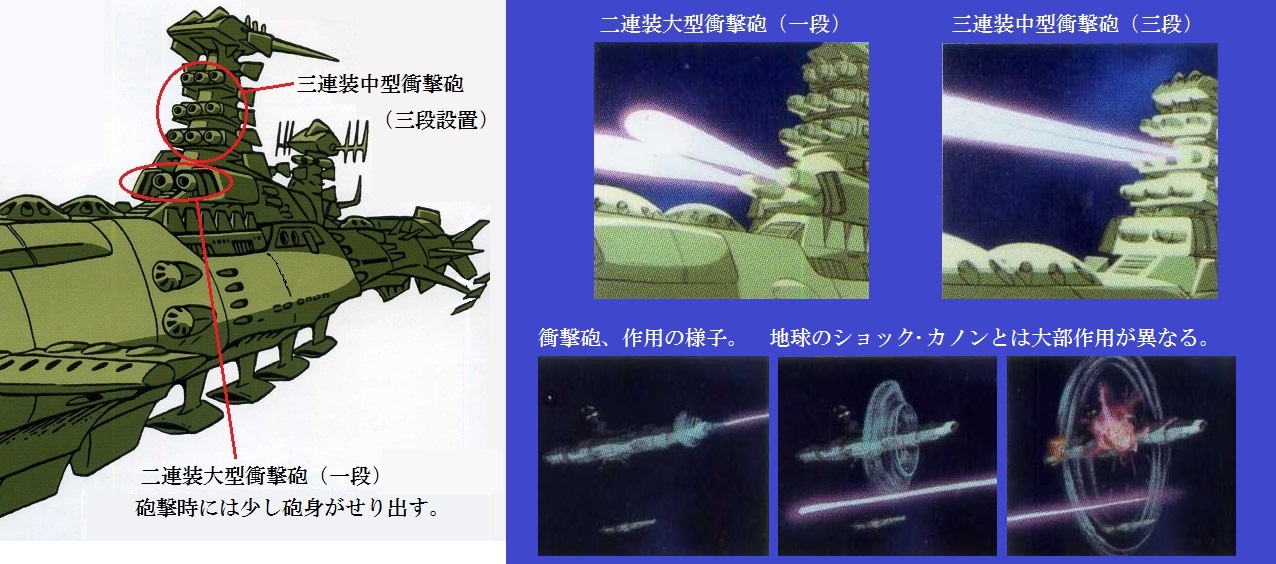 １２８．「宇宙戦艦ヤマト2199」 世界における光速兵器について（２）_e0266858_22284058.jpg