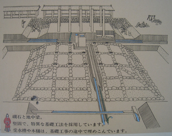 飛鳥水落遺跡（あすかみずおちいせき）_d0287413_9442326.jpg