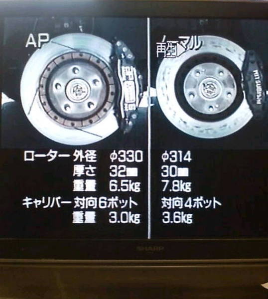 三菱GTOに純正採用されたap6potキャリパー : 三菱ＧTO＆エアロクラフトKAZEさん好きな私のページです 見てくださいね