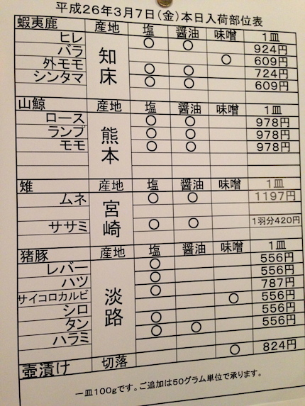 焼きジビエ　罠_f0054859_14145132.jpg