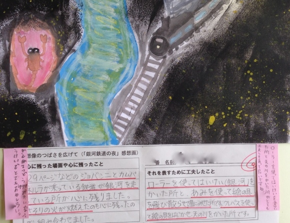 想像を表現に 銀河鉄道の夜 ４ 子どものアート彩美館 Art Of Children