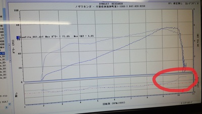 CBR600RR　カム交換　フルパワー化①_e0114857_9233783.jpg