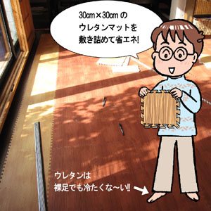 この冬は石油ストーブ一台で過ごす_f0322969_12472412.jpg