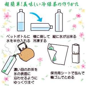 ペットボトルで超簡単、超美味しい冷緑茶作り_f0322969_14315661.jpg