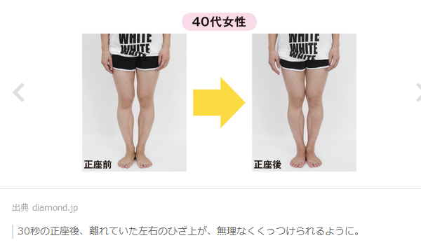 かかとつけ正座 で腰痛 不良姿勢 ｏ脚 むくみ改善 動画付き 整体 ツボゲッチューりらく屋 朝霞