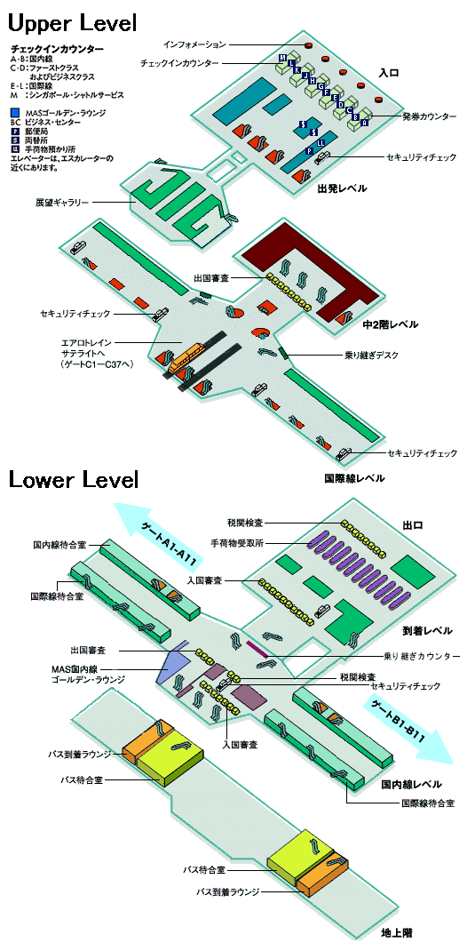 KULにはファストトラックレーンがあるがCGKにはないのだ_b0233441_15594499.gif