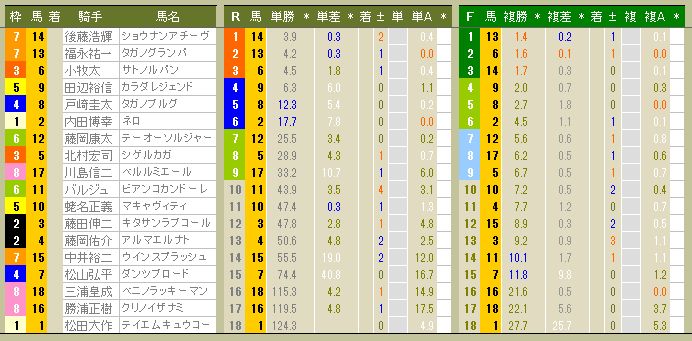 3312　▼ＲＦＣ競馬２０１４　- 59 -　　2014.03.22_c0030536_1222532.jpg