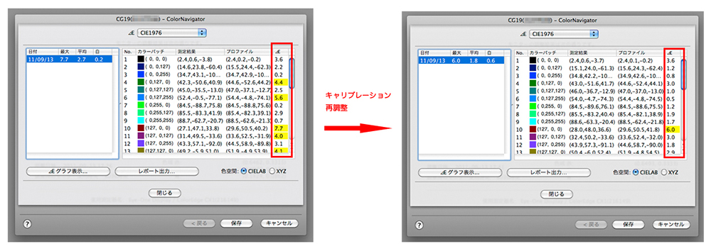 ColorNavigator 6の使い方（基本）  ＊追記_f0274403_10372859.jpg