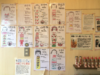 3月23日 京都コトコトこけし博・遠隔レポートその3_e0318040_15104540.jpg