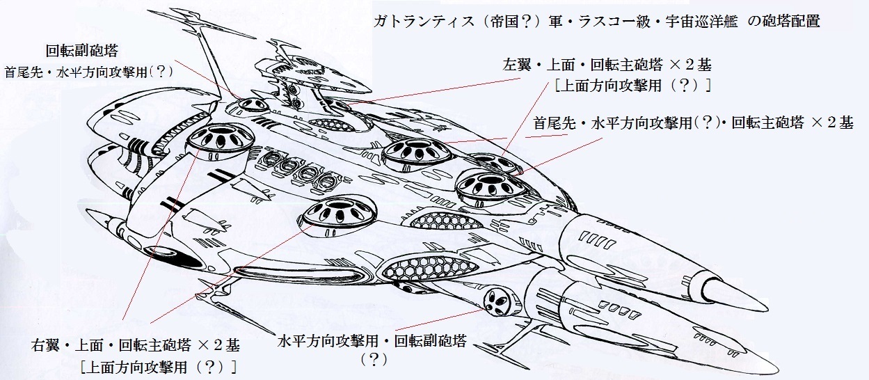 134．「宇宙戦艦ヤマト2199」 世界におけるガトランティス