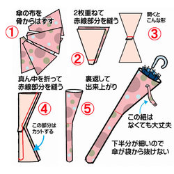 目からウロコの傘袋 赤星コム エゴロジストな暮らし